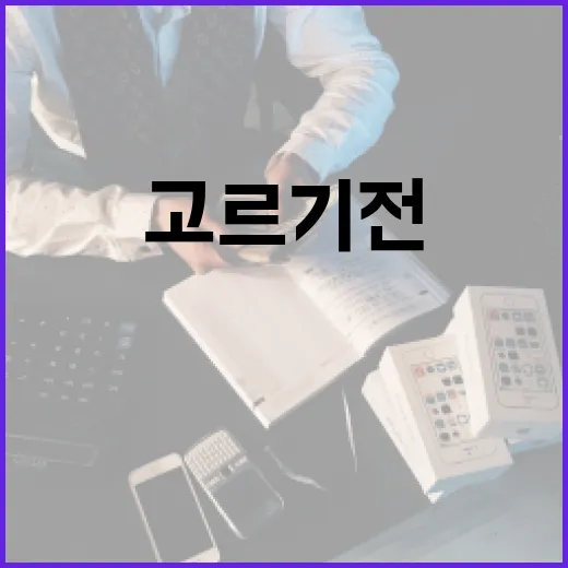 PP카드 고르기 전 계산해야 할 5가지 숫자 - 요약