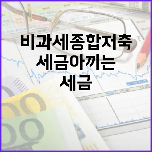 비과세종합저축으로 세금 아끼는 5가지 숫자 기준 - 요약