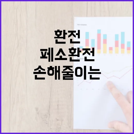 페소환전 전 손해 줄이는 5가지 숫자 기준 - 요약