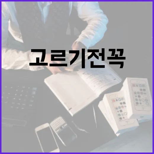 자동차대출 고르기 전 꼭 계산해야 할 5가지 숫자 - 요약