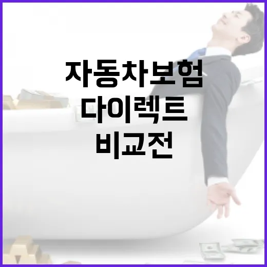 다이렉트자동차보험비교 전 꼭 확인할 5가지 숫자 - 요약