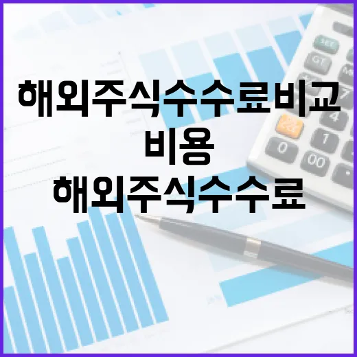해외주식수수료비교 5가지 기준, 0.07%보다 환전 비용을 먼저 봐야 하는 이유 - 요약