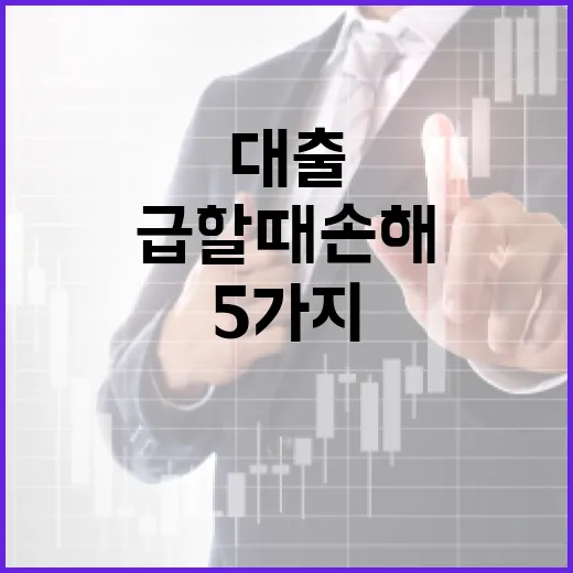 당일대출 급할 때 손해 줄이는 5가지 기준 - 요약