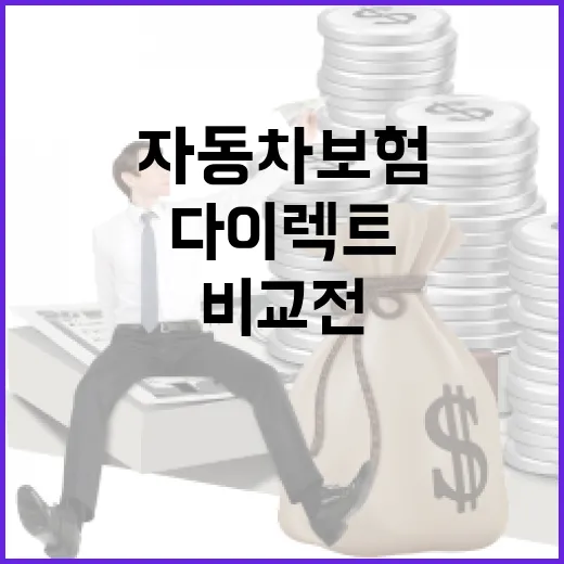 다이렉트자동차보험비교 전 꼭 보는 5가지 숫자 기준 - 요약