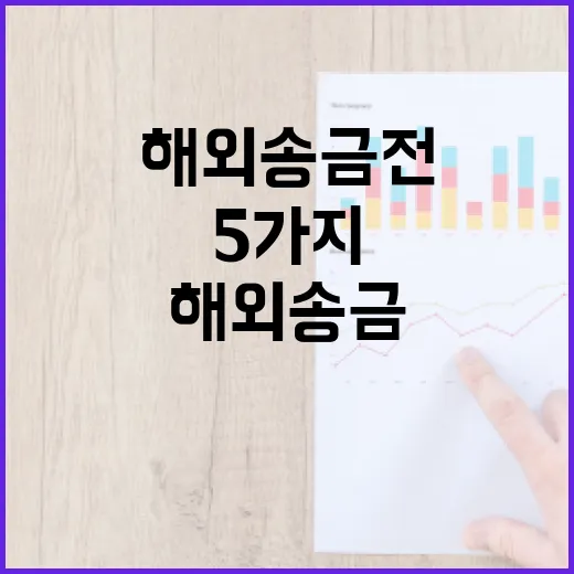 해외송금 전에 확인할 5가지 비용과 한도 - 요약