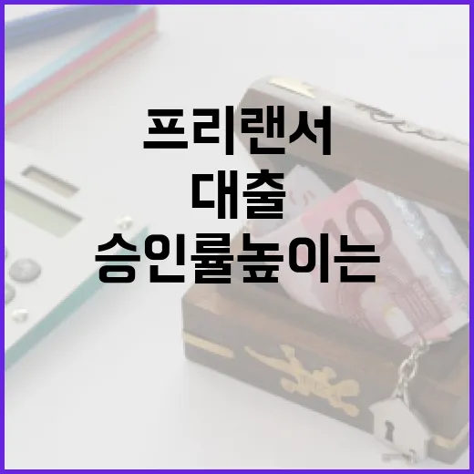 프리랜서대출 승인률 높이는 5가지 숫자 기준 - 요약