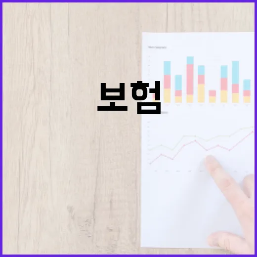 보험비교 전에 꼭 따져야 할 5가지 숫자 - 요약