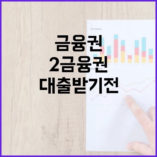 2금융권대출 받기 전 꼭 계산할 5가지 숫자 - 요약