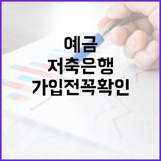저축은행예금 가입 전 꼭 확인할 5가지 숫자 - 요약