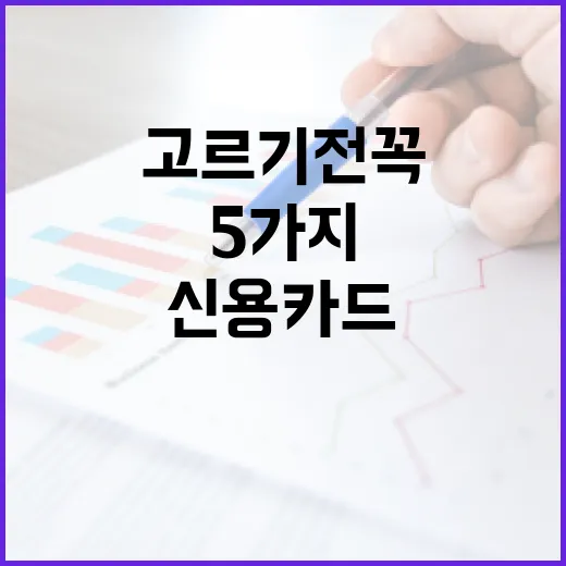 신용카드 고르기 전 꼭 계산할 5가지 숫자 - 요약