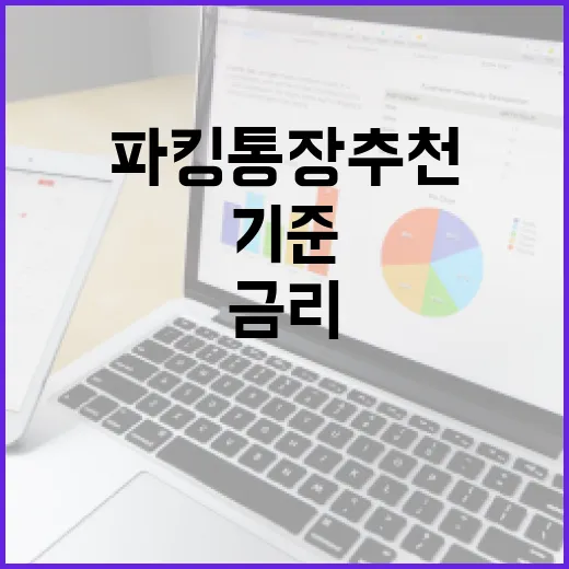 파킹통장추천 전 확인할 5가지 기준, 금리보다 먼저 볼 숫자 - 요약