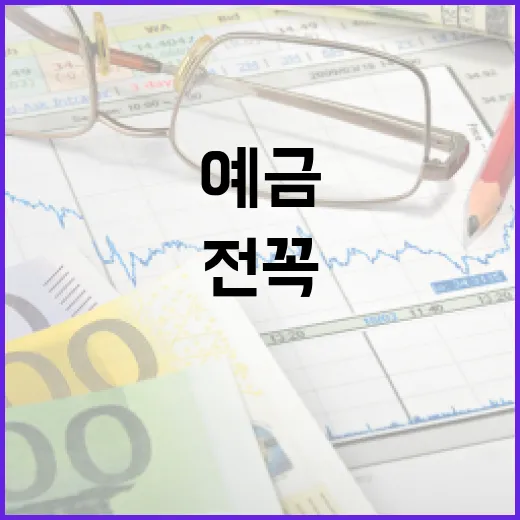 예금 가입 전 꼭 계산해야 할 5가지 숫자 - 요약