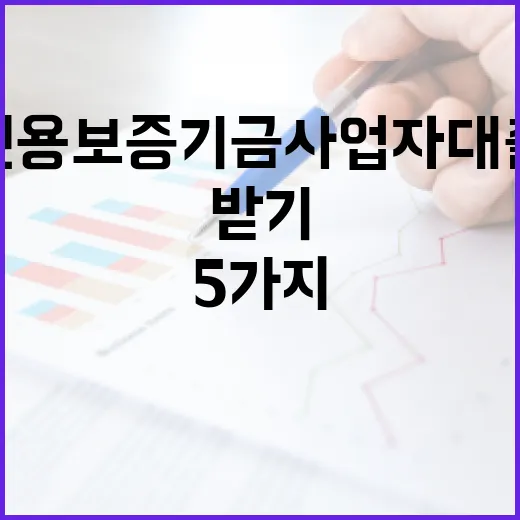 신용보증기금사업자대출 받기 전 확인할 5가지 숫자 - 요약