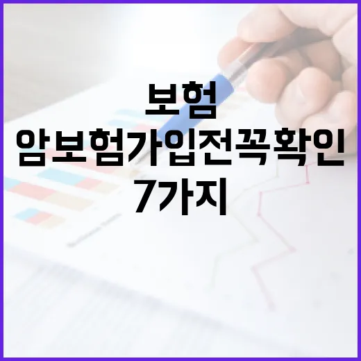 암보험 가입 전 꼭 확인할 7가지 숫자 - 요약