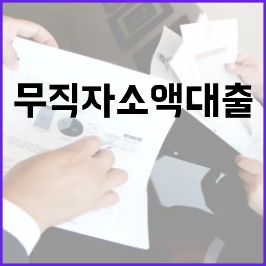 무직자소액대출 전 확인할 5가지 기준과 300만원 빌릴 때 실제 부담 - 요약