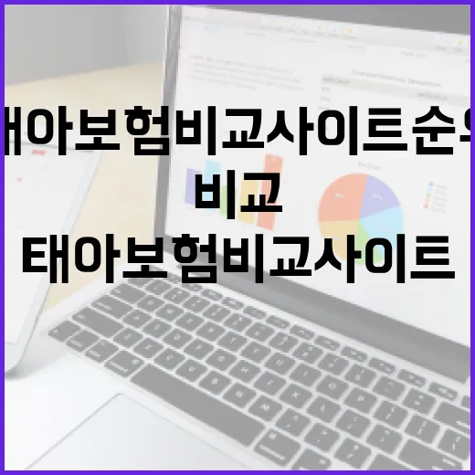 태아보험비교사이트순위 볼 때 놓치면 손해 보는 5가지 기준 - 요약