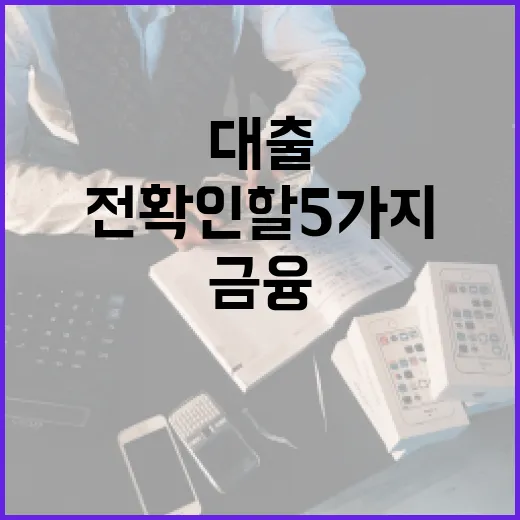 1금융자동차대출 선택 전 확인할 5가지 숫자 - 요약