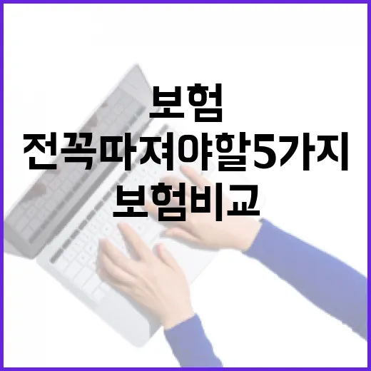 치과보험비교 전 꼭 따져야 할 5가지 숫자 - 요약