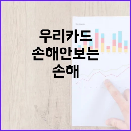 우리카드캐시백 받을 때 손해 안 보는 5가지 기준 - 요약