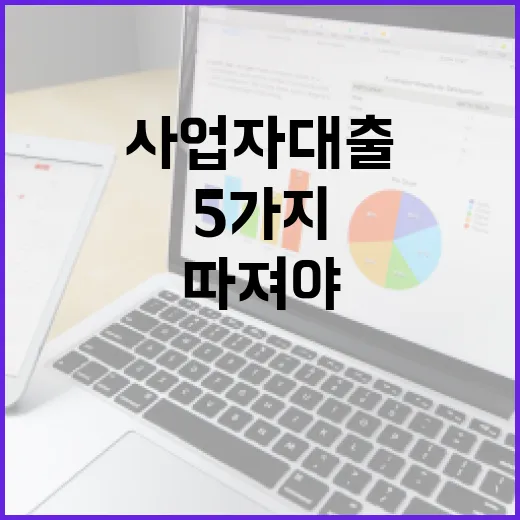 청년사업자대출 고르기 전 따져야 할 5가지 숫자 - 요약