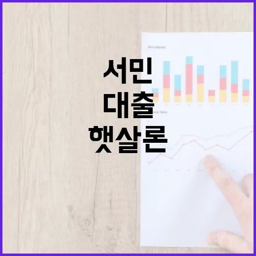 햇살론서민대출 고르기 전 꼭 봐야 할 5가지 숫자 - 요약