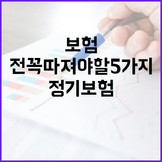 정기보험 가입 전 꼭 따져야 할 5가지 숫자 - 요약