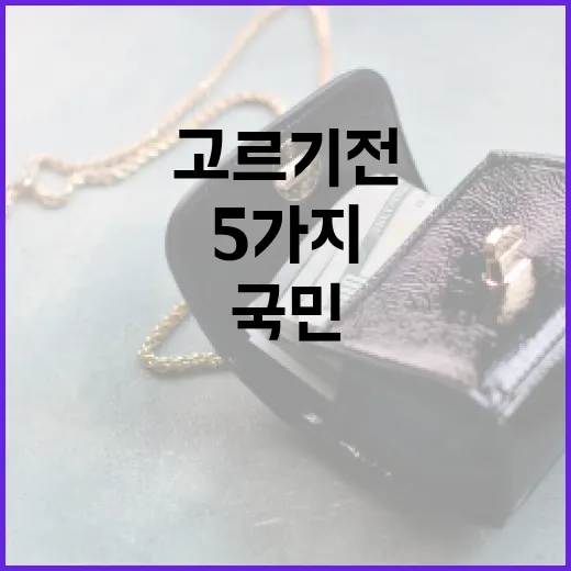 국민기업카드 고르기 전 따져볼 5가지 숫자 - 요약