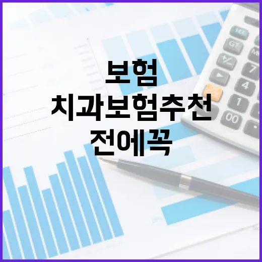 치과보험추천 전에 꼭 따져야 할 5가지 숫자 - 요약
