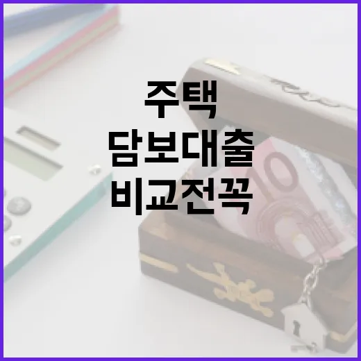 주택담보대출비교 전 꼭 계산해야 할 5가지 숫자 - 요약