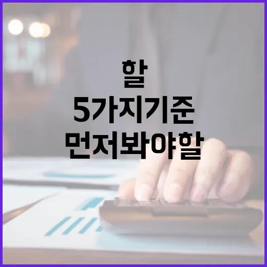 국민카드추천 5가지 기준, 월 80만원 쓰는 사람이 먼저 봐야 할 숫자 - 요약