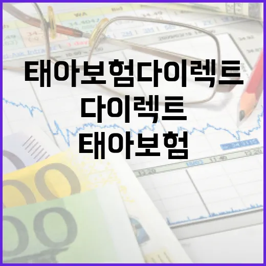 태아보험다이렉트 고르기 전 확인할 5가지 숫자 - 요약