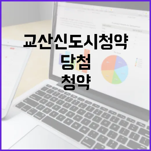 교산신도시청약 전 확인할 5가지 숫자, 당첨보다 자금계획이 먼저입니다 - 요약