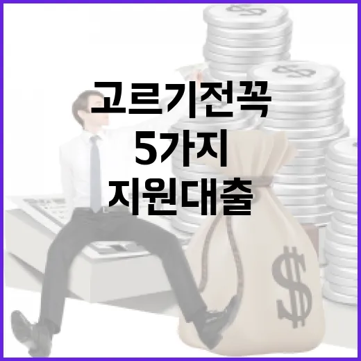 서민지원대출 고르기 전 꼭 비교할 5가지 숫자 - 요약