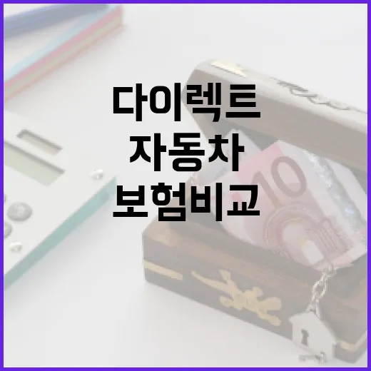 자동차다이렉트보험비교 전에 꼭 확인할 5가지 숫자 기준 - 요약