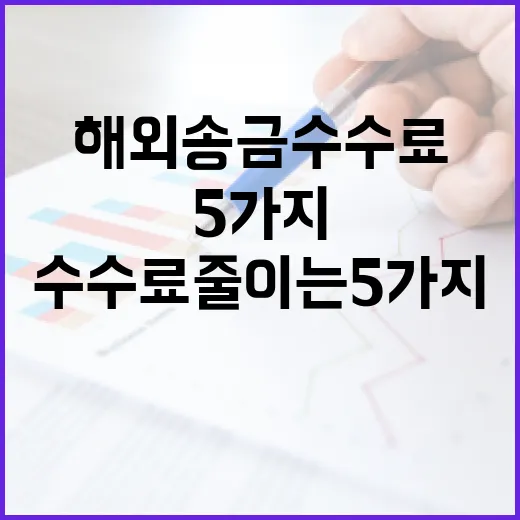 해외송금수수료 줄이는 5가지 확인법 - 요약