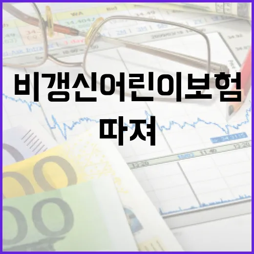 비갱신어린이보험 고를 때 꼭 따져볼 5가지 숫자 - 요약