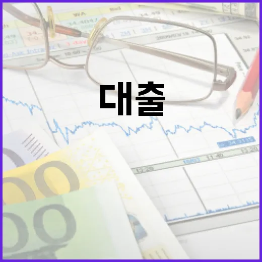 대출상담 전 꼭 확인할 5가지 숫자 - 요약