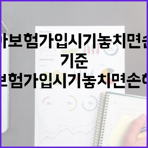 태아보험가입시기 놓치면 손해 보는 4가지 기준 - 요약