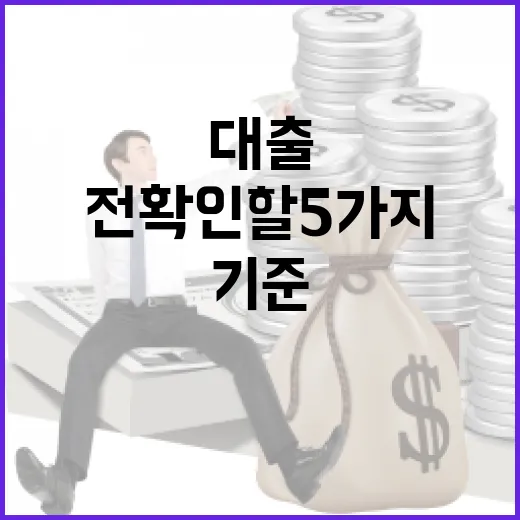 대출상담사 만나기 전 확인할 5가지 숫자 기준 - 요약