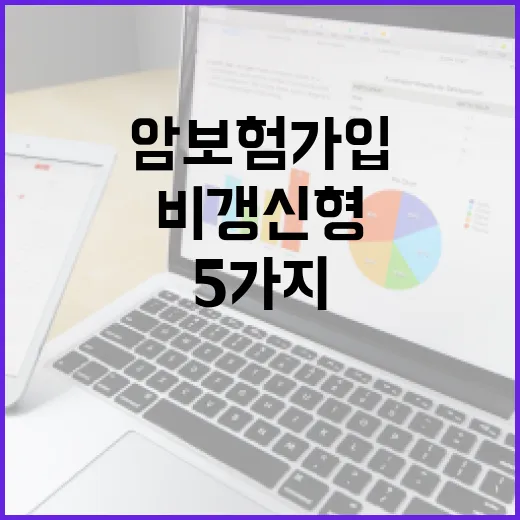 비갱신형암보험 가입 전 확인할 5가지 숫자 - 요약