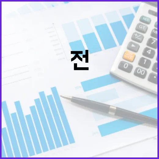 카드뉴스만들기 전에 꼭 챙길 5가지 숫자 기준 - 요약
