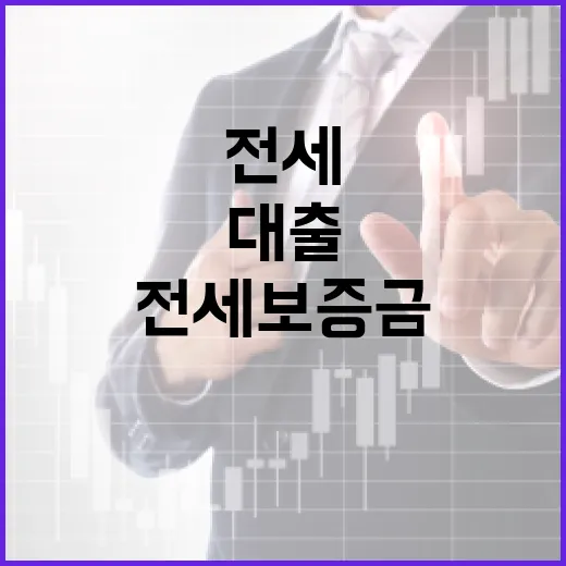 전세보증금대출 받을 때 손해 줄이는 5가지 숫자 기준 - 요약