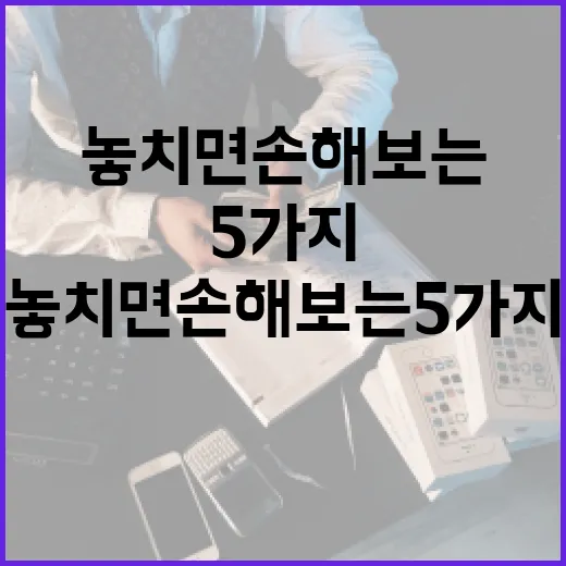 KB금융을 볼 때 놓치면 손해 보는 5가지 숫자 - 요약