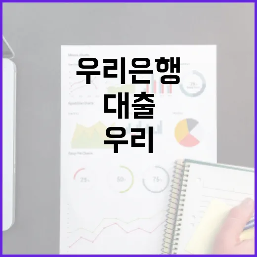 우리은행 거래 전 확인할 5가지 숫자: 금리·수수료·대출 우대조건 현실 체크 - 요약