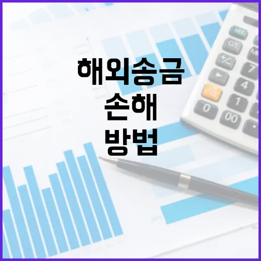 해외송금방법 4가지, 100만원 보낼 때 손해 줄이는 순서 - 요약