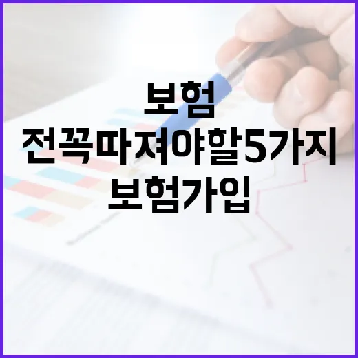 종합보험 가입 전 꼭 따져야 할 5가지 숫자 - 요약