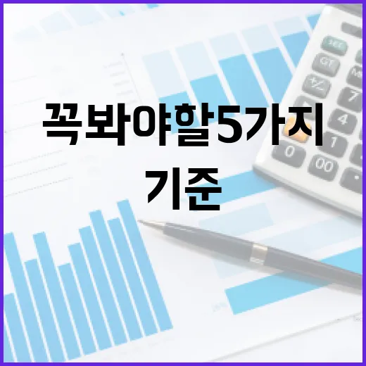 신용등급확인 전 꼭 봐야 할 5가지 숫자 기준 - 요약