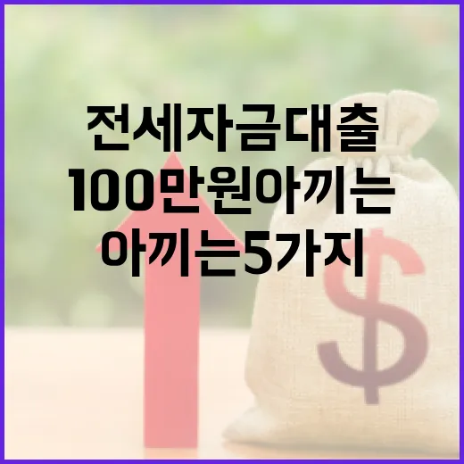 전세자금대출에서 1년에 100만 원 아끼는 5가지 기준 - 요약