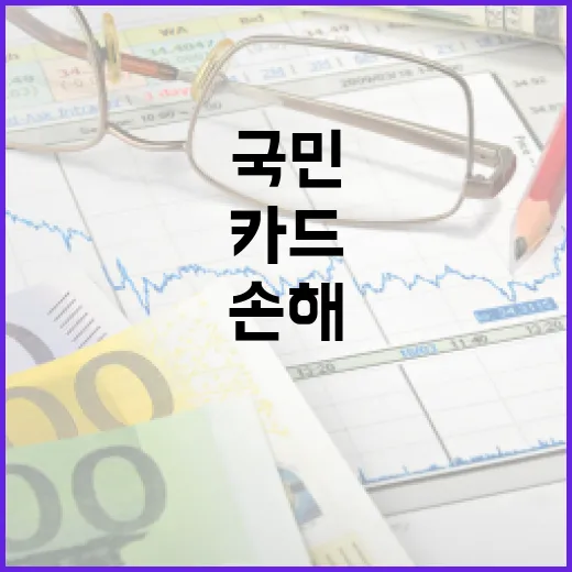 국민카드홈페이지에서 손해 줄이는 5가지 확인 순서 - 요약