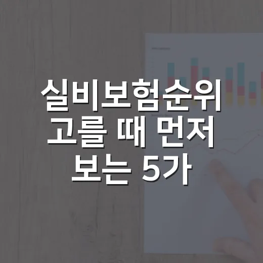 실비보험순위 고를 때 먼저 보는 5가지 숫자 - 요약